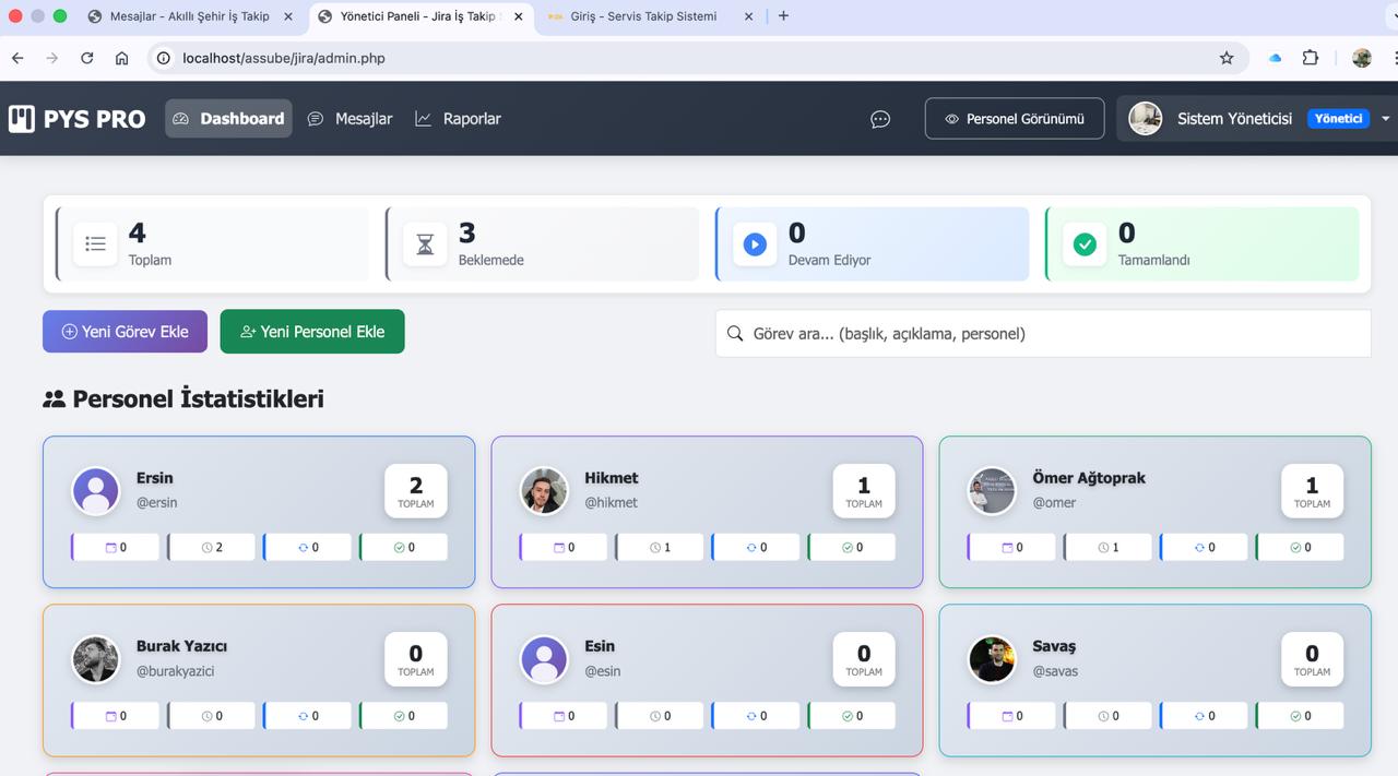 Personel Yönetim Sistemi/Jira
