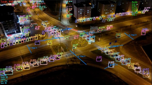 AKILLI KAVŞAK ANALİZİ