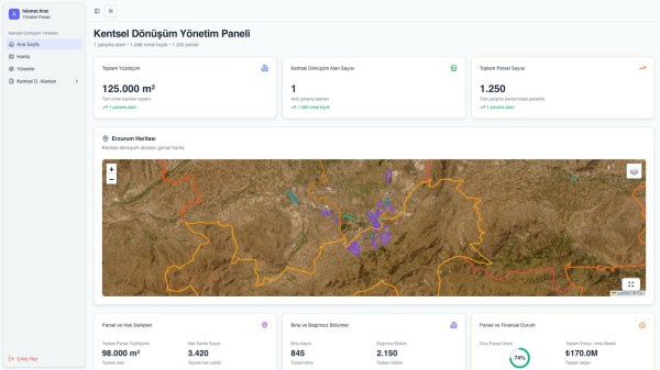 Kentsel Dönüşüm Yönetim Sistemi