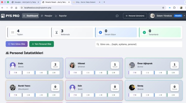 Personel Yönetim Sistemi/Jira